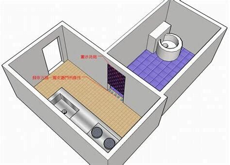 廁所 廚房 化解|【廚房對廁所門風水化解方法】正對廁所門的問題 